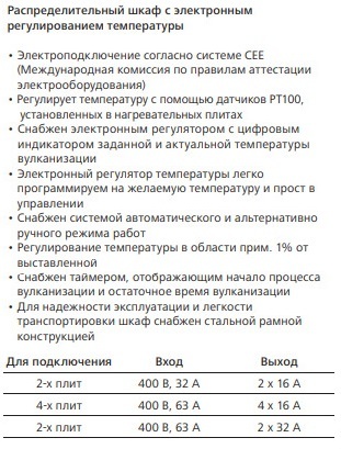 Вулканизационные прессы типа EMU
