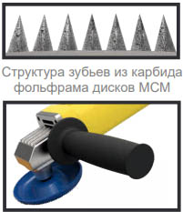 Шероховальный инструмент для резины и корда