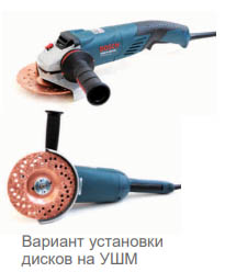 Шероховальные диски с напылением