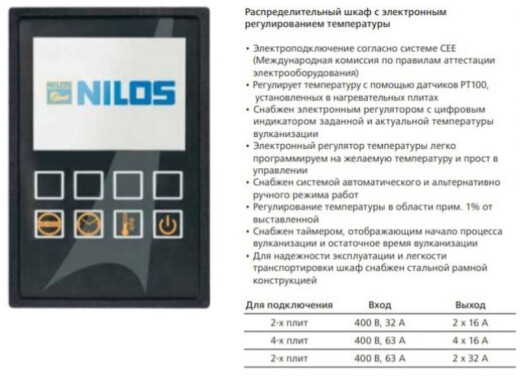 Комплектация HYDRAULIK